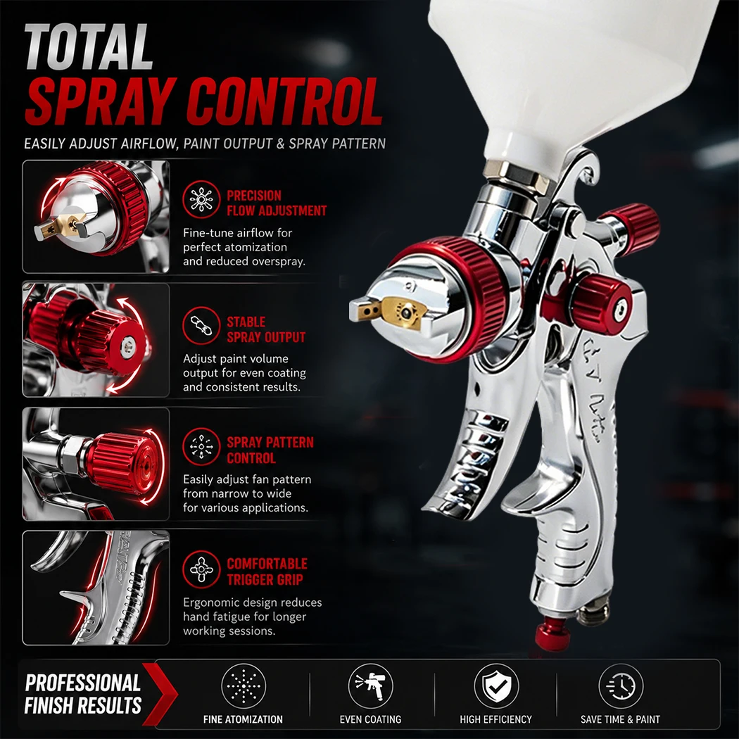 PORIYA Spray Gun Paint Gun Kit HVLP Gravity Feed Air 1.4mm 1.7mm 2mm 3Tips