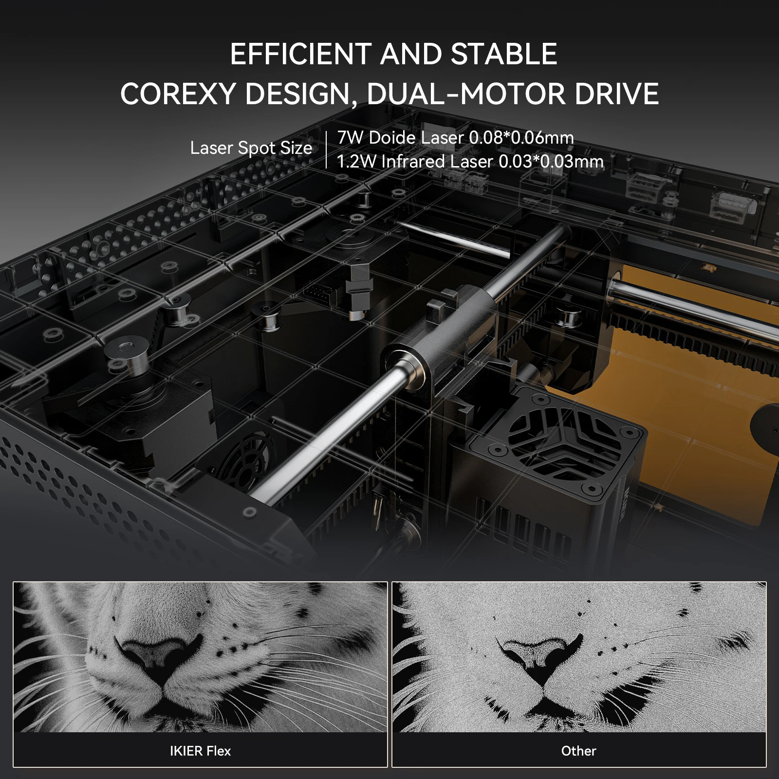 IKier Flex Portable Laser Engraver 3.5/7/12W Mini CNC Machine For Metal Wood Acrylic - DIY Gift Business Home Office Use