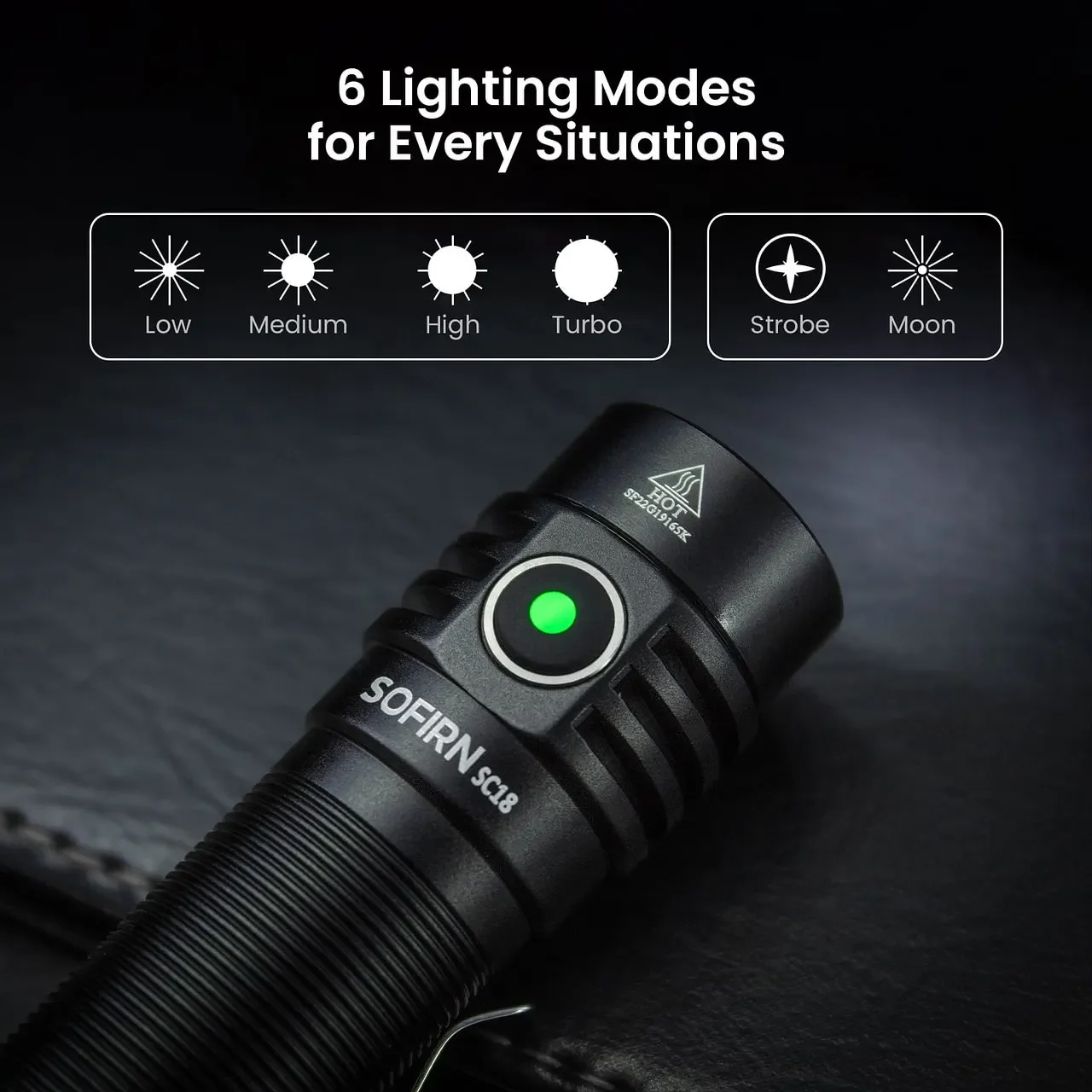 SOFIRN SC18 SC13 EDC Light Rechargeable Flashlight Shipping from MX/FR/AU/ES
