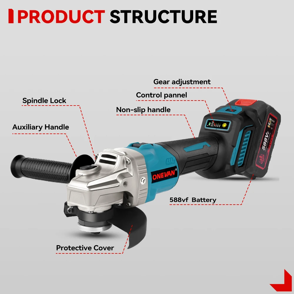 ONEVAN 3000W Brushless Electric Angle Grinder 6 Gears Cordless Portable Polishing Cutting Power Tool For Makita 18V Battery Pin
