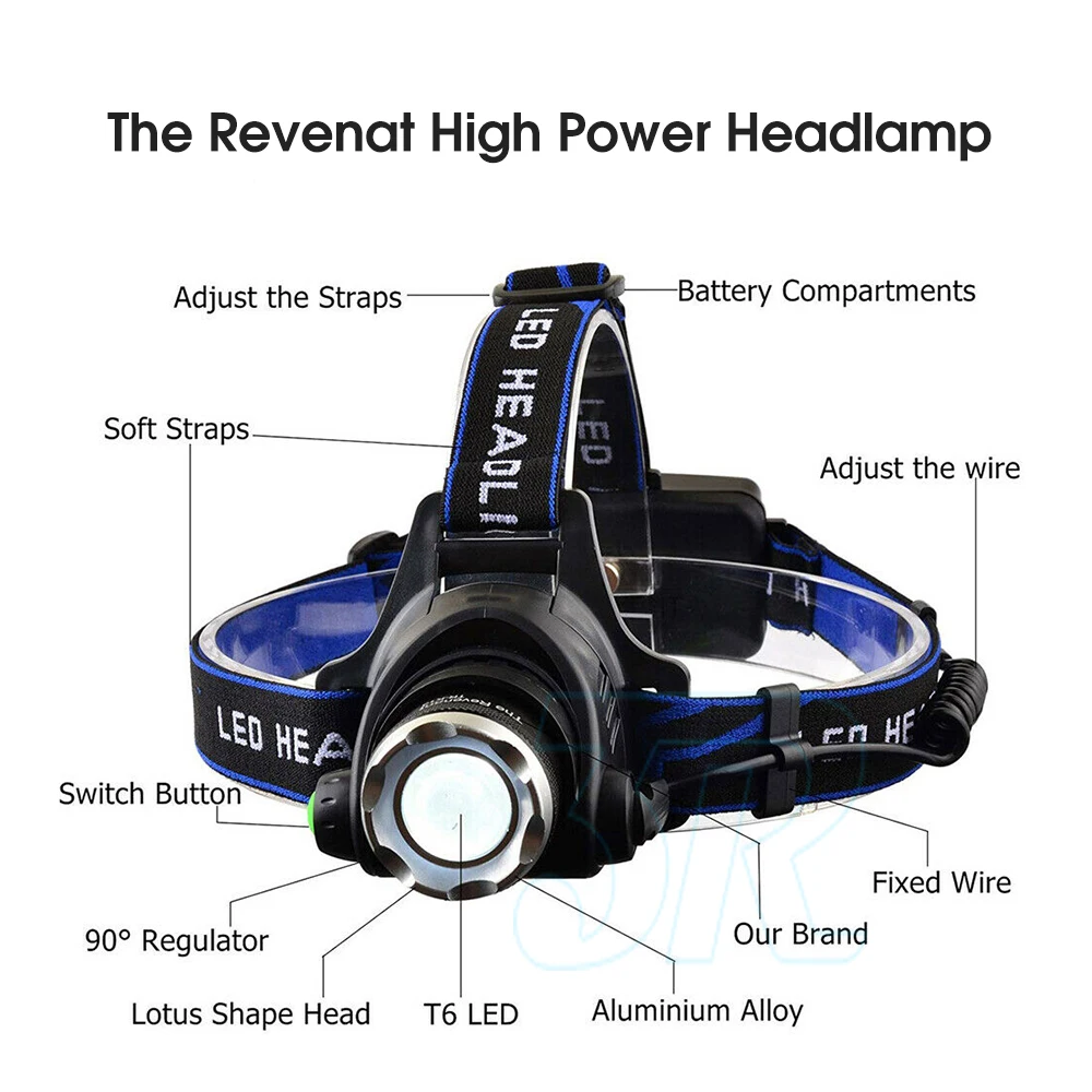 1/2/3x LED Headlamp Rechargeable Headlight Light Head Torch Lamp Flashlight