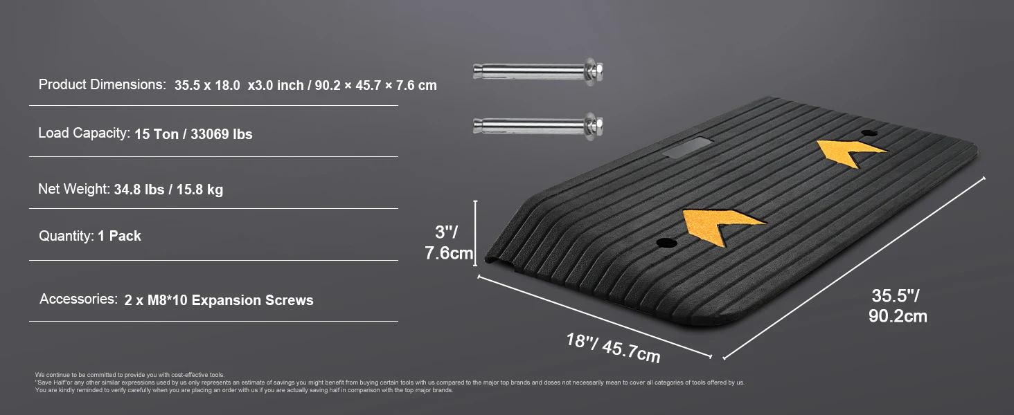 SucceBuy Multi Size Driveway Curb Ramps Portable Non-Slip Lightweight Rubber Threshold Car Ramp for Wheelchair Scooter