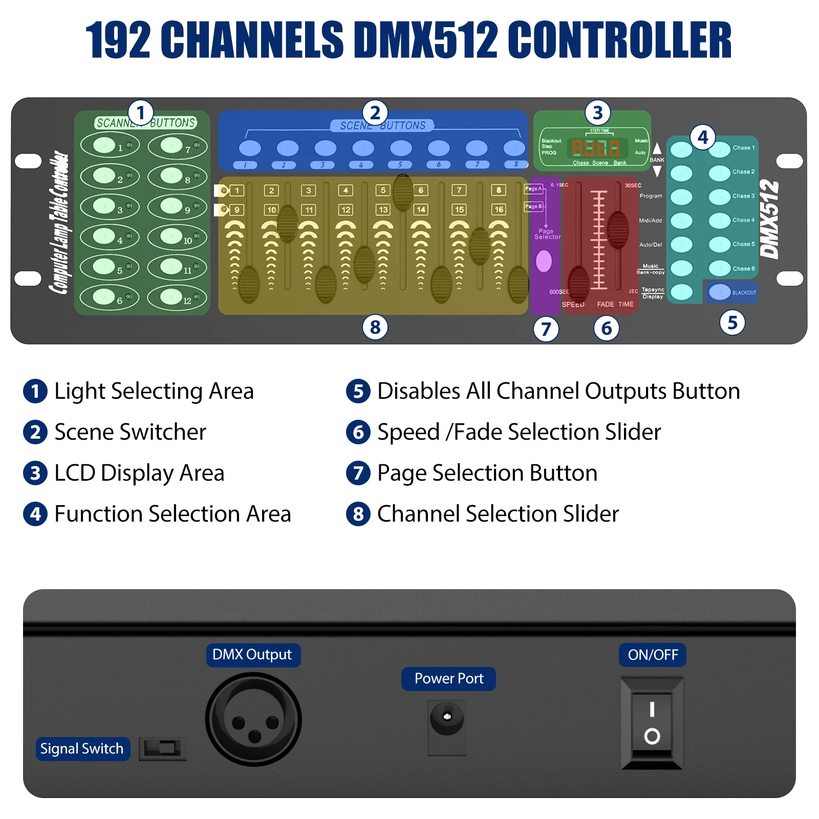Nitehop DMX 512 Controller 192 Channel DMX Console Stage Lighting Controller For LED Par Moving Head Light DJ Disco Control Equipment