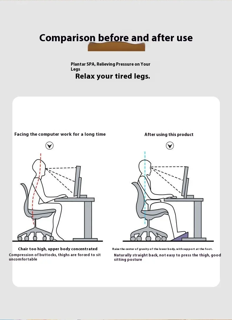 Portability Foot Rest Under Desk Footrest Ergonomic Foot Stool with Massage Rollers Foot Rest For Home Office Work Fast Ship