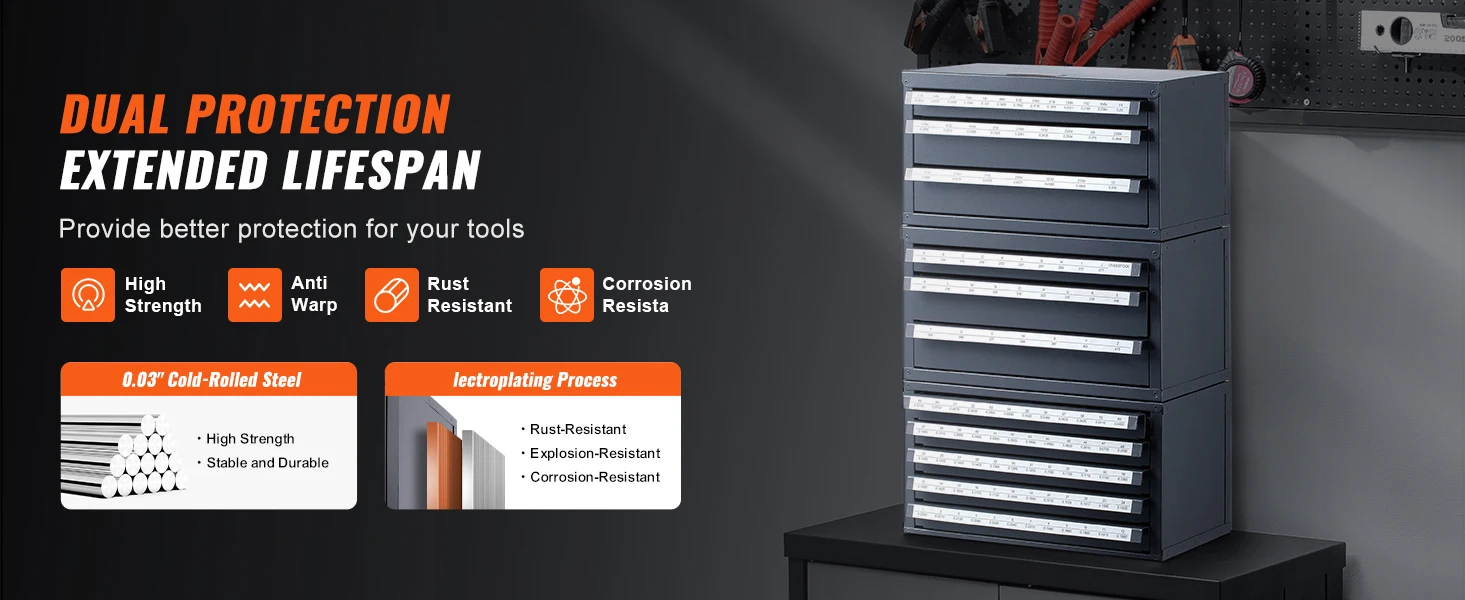 SucceBuy Drill Bit Dispenser Cabinet 3 Pieces Three-Drawer for 1/16" to 1/2" & Letter Sizes Five-Drawer for Sizes #1 to #60