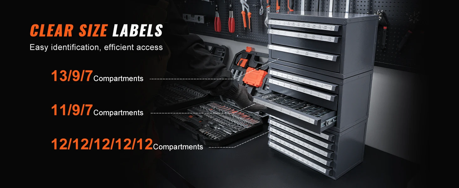 SucceBuy Drill Bit Dispenser Cabinet 3 Pieces Three-Drawer for 1/16" to 1/2" & Letter Sizes Five-Drawer for Sizes #1 to #60