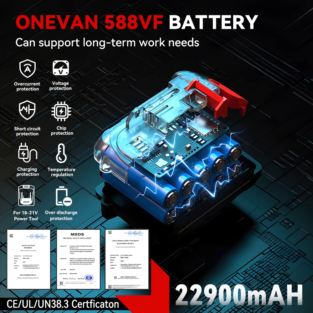 ONEVAN High Torque Cordless Brushless Electric Impact Wrench 1800N.M 1/2" Drill Screwdrivers Power Tools For Makita Battery Pin