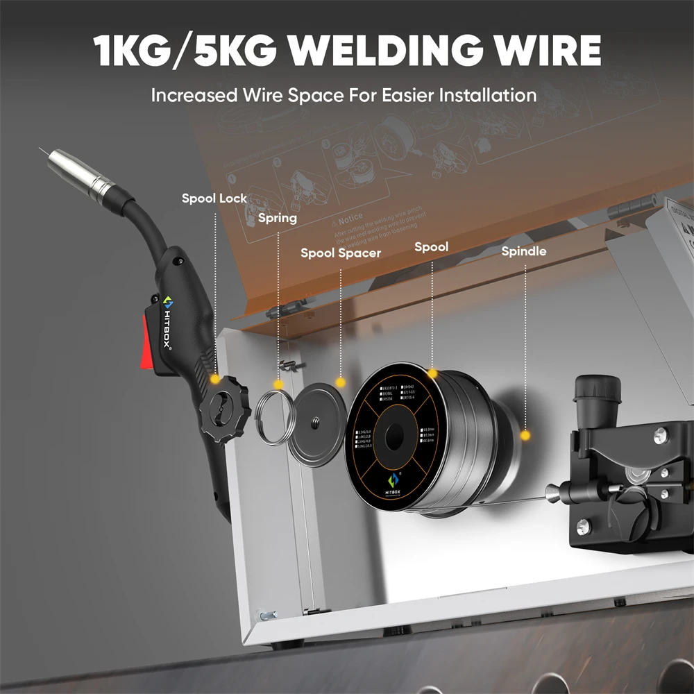 HITBOX MIG Inverter Welder 5 in 1 MMA/Gasless/Gas MIG/Lift TIG/Single Pulse Synergic Control MIG250DP Aluminum Welding Machine