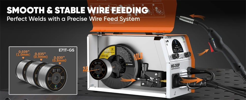 HITBOX MIG Inverter Welder 5 in 1 MMA/Gasless/Gas MIG/Lift TIG/Single Pulse Synergic Control MIG250DP Aluminum Welding Machine