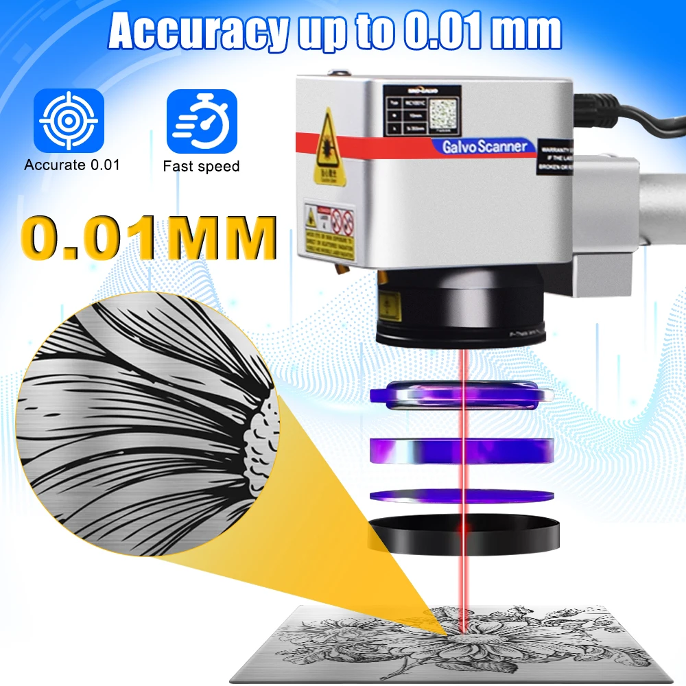 15W UV Laser Marking Engraving Machine CRS 355nm Laser Engraver Water Cooling for Glass/Wood/PVC/Metal/Plastic Leather