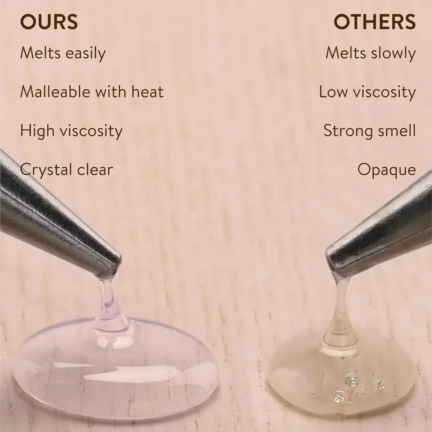 1/100pcs Strong Adhesive Transparent Hot Melt Glue Sticks for Electric Glue Gun DIY Craft Glue Stick Repair Kit Tools Wholesale
