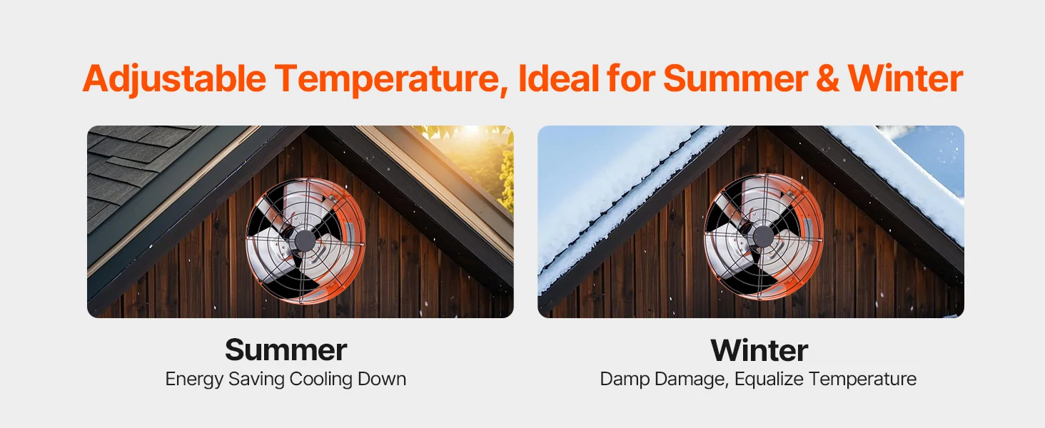 SucceBuy Gable Mount Fan 15 Inch Exhaust Fan w/ Thermostat & Mesh 1650 CFM Cools Up to 2360 Sq.Ft Ventilation to Garage & Orange