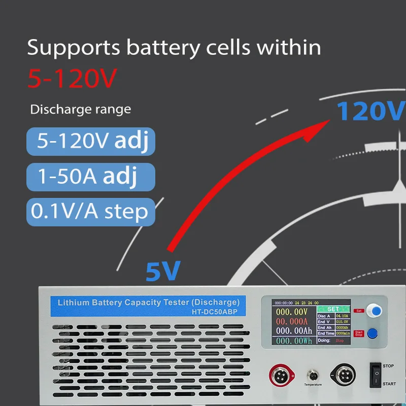 Heltec 5-120V 1-50A Discharge Battery Electronic Load/Capacity Tester for Lead-acid/NiMH/LiFePO4/NCM Batteries Electronic Tools