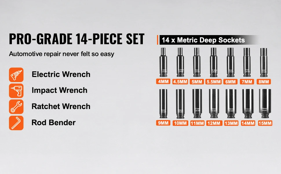 SucceBuy DriveImpact Socket Set Cr-Mo Alloy Steel Auto Repair Easy-to-Read Size Marking Rugged Construction Socket Organizer