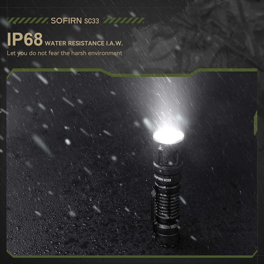 Sofirn SC33 XHP70.3 HI LED Flashlight Tactical 5200lm Powerful 21700 USB C Rechargeable Torch with Tail E-switch Outdoor Light