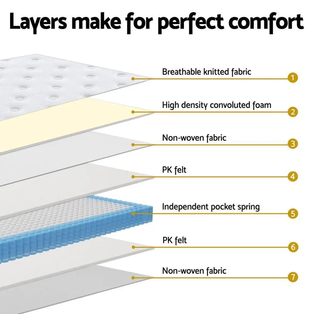 King Size 30cm Giselle Style Mattress Plush Support Breathable Comfort Sleep Bed Mattress Cover Durable Home Bedroom Use