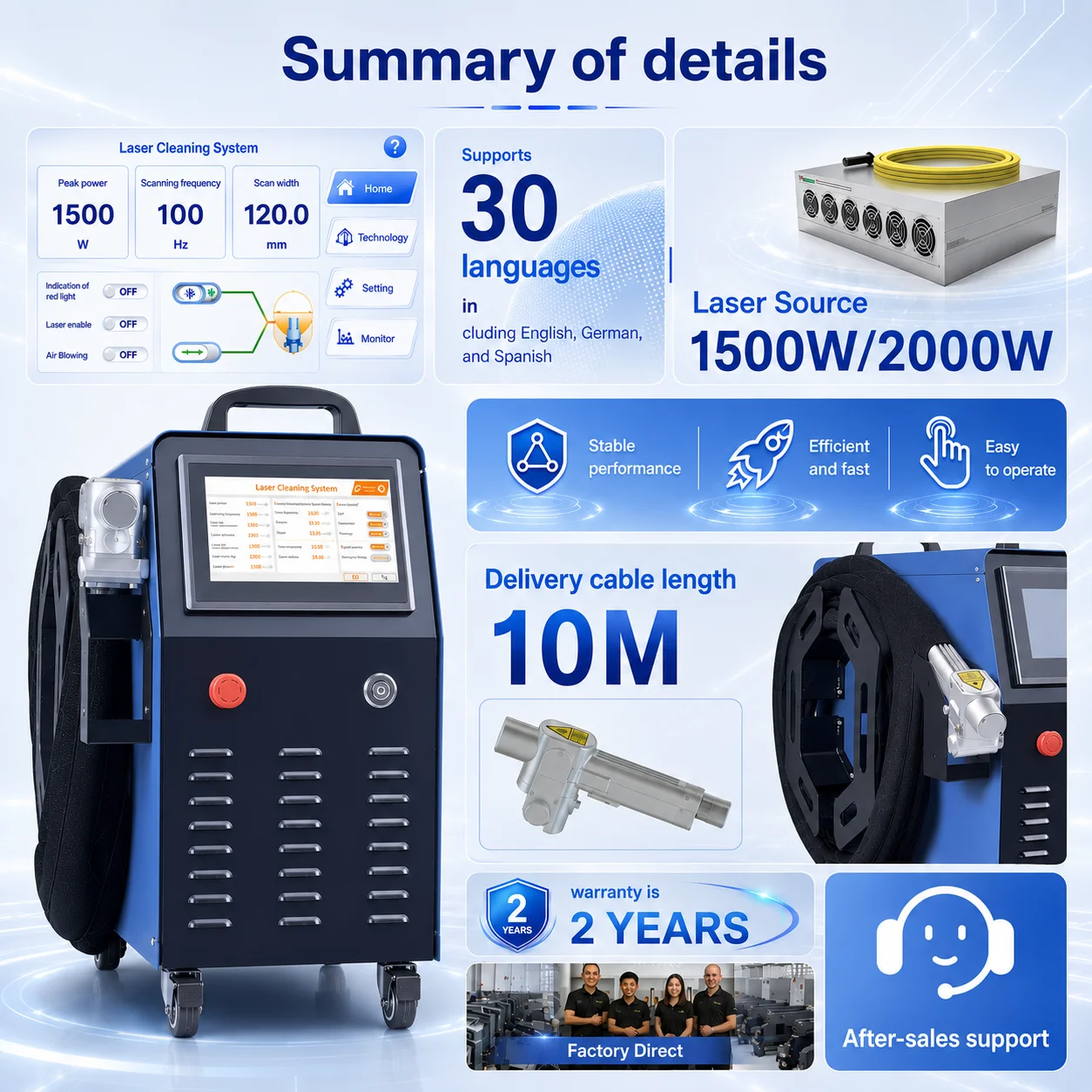 2000W Air Cooling Fiber Laser Cleaning Machine Portable Laser Cleaner for Metal Oil Rust Paint Removal Cleaning SUP 32C Width 300mm Energy Saving