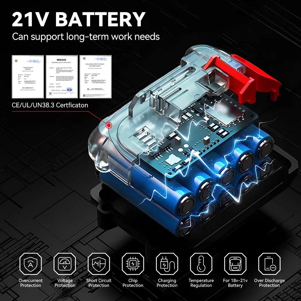 ONEVAN 1800N.M Torque Brushless Electric Impact Wrench 1/2 inch Cordless Drill Car Repair Power Tool For Makita 18V Battery Pin