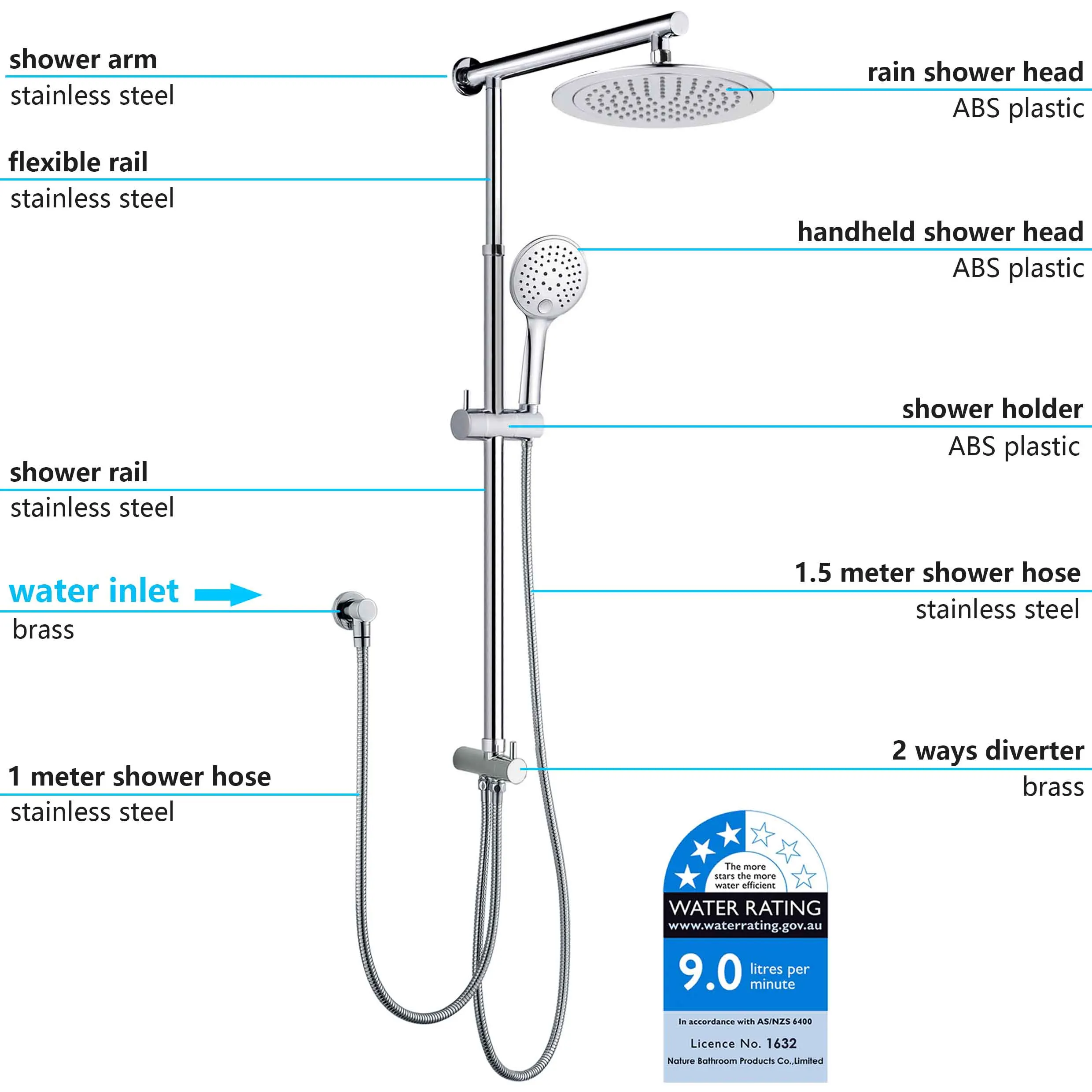 **Sydney Stock** KYLINS WELS 9" Rain Shower Head Adjustable Sliding Rail Set Dual Hose Twin Head Chrome