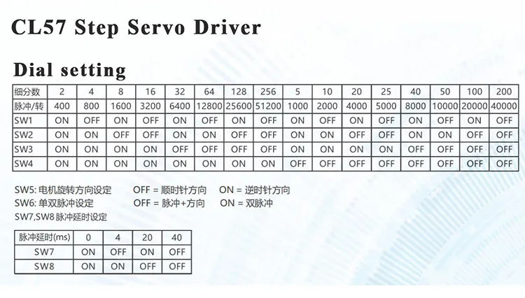 NEMA23 Stepper Motor 57x83mm 2.6N.m 57EH83A4001 +CL57 Closed Loop Servo Driver 57CME26 CNC Controller Kit for 3D printer