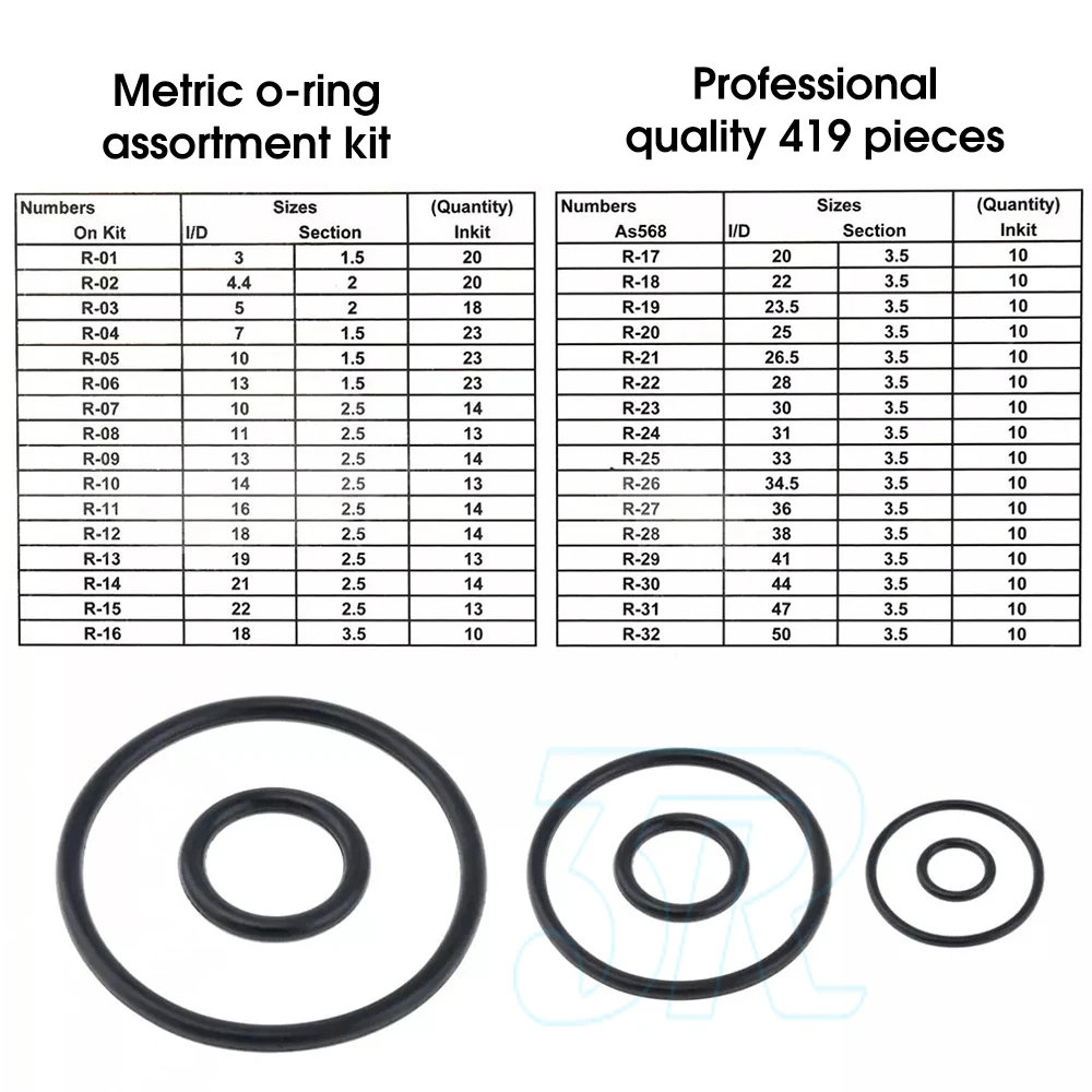 419 PCS Rubber O Ring Kit Metric Grommet Seal Plumbing Garage O-Ring Assortment