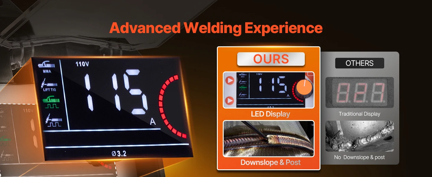 succebuy TIG Welder140A4-In-1Welding Machine TIG/DC Pulse MMA/Lift TIG/MMA Electric Welder with Synergic Control IGBT Inverter