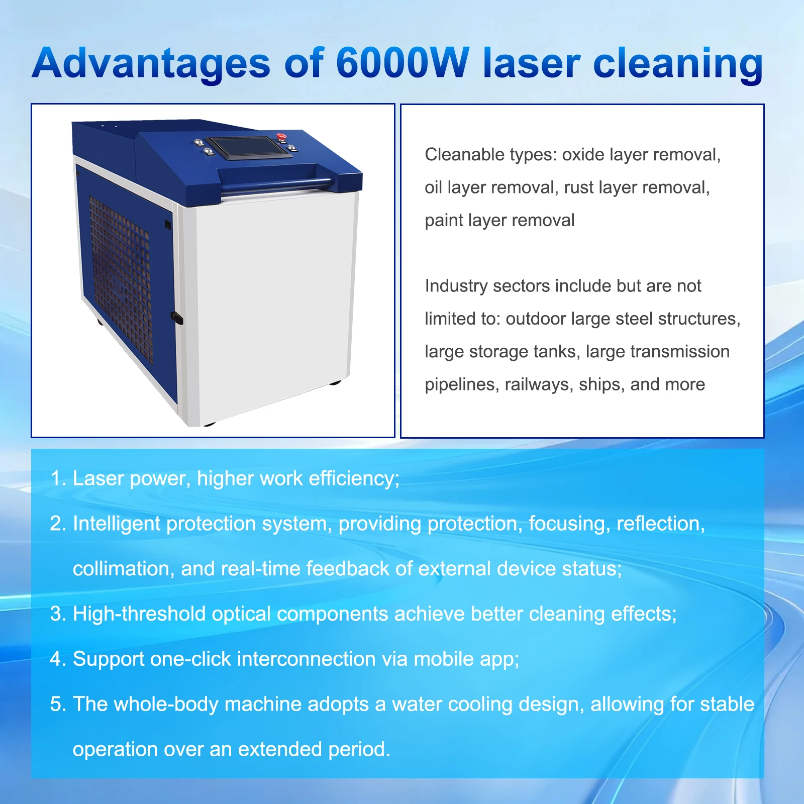 6000W Fiber Laser Cleaner 6000W Water Cooling Industrial Laser Cleaning Machine for Paint Oil Removal Heavy Rust Removal