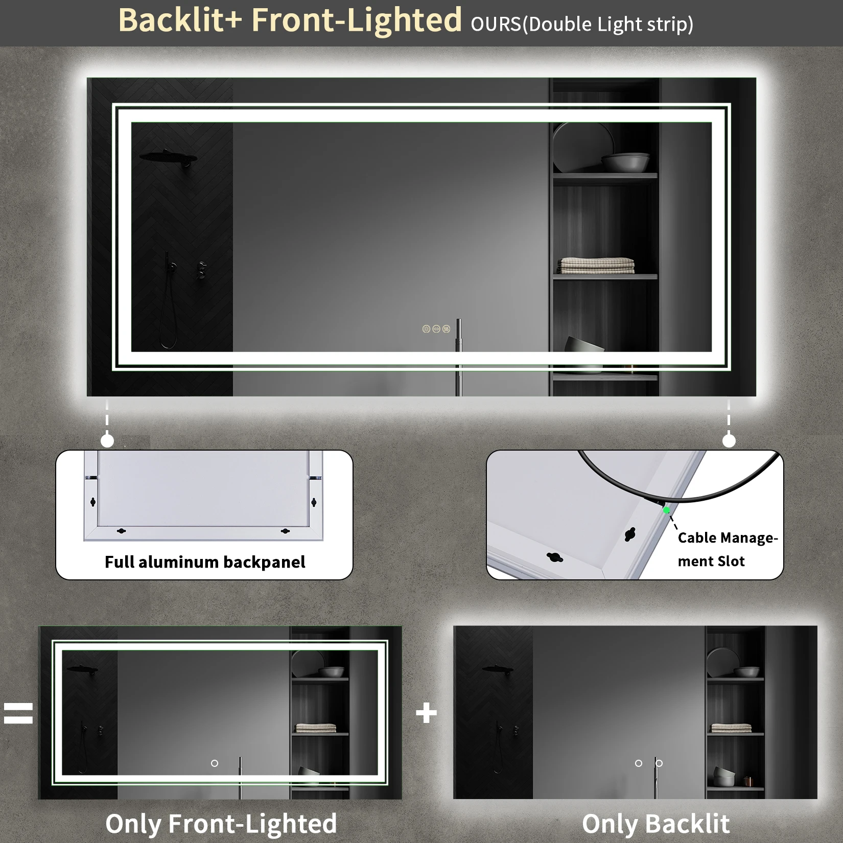 40x24 Inch LED Mirror for Bathroom with Front Light and Backlit 3 Colors Dimmable Memory AntiFog Water Proof Decor Vanity Mirror