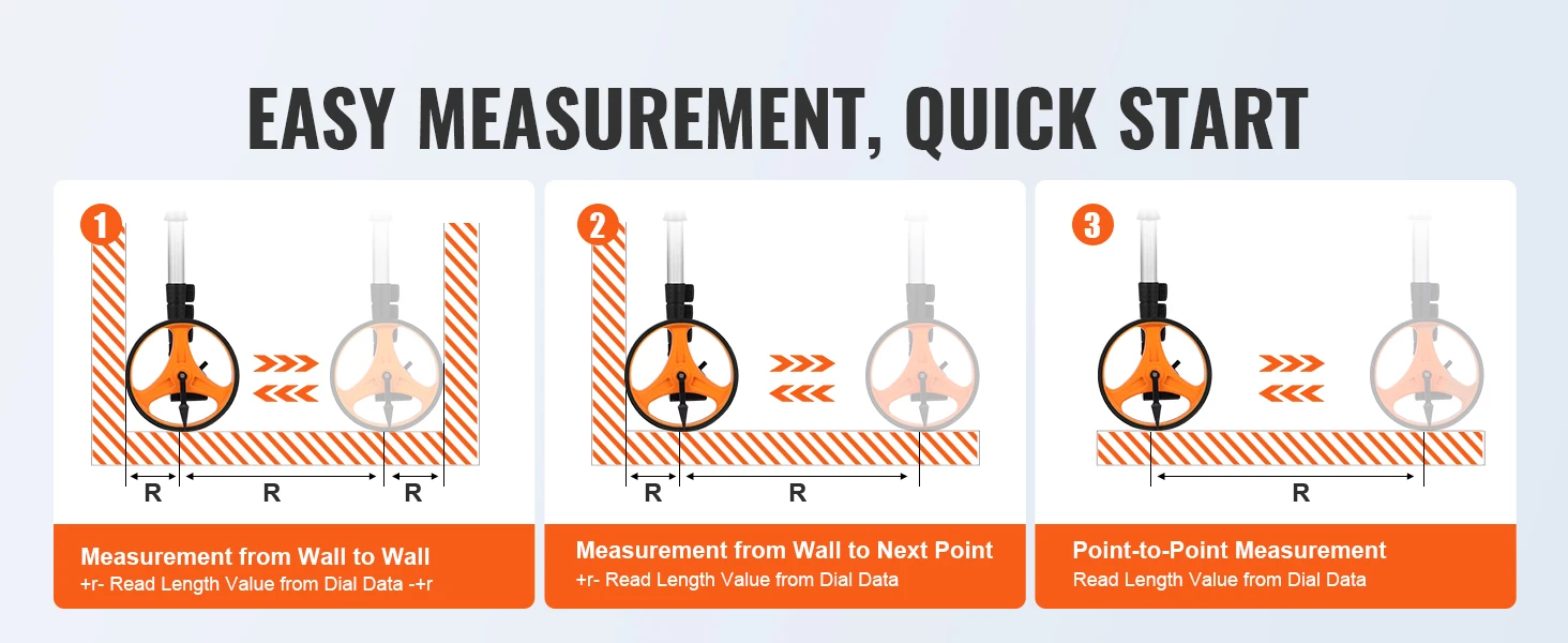 SucceBuy Measuring Wheel Telescoping Measure Wheel Measurement0-9,999m Back Bag Suitable for Lawn/Hard/Wood Road Measuring