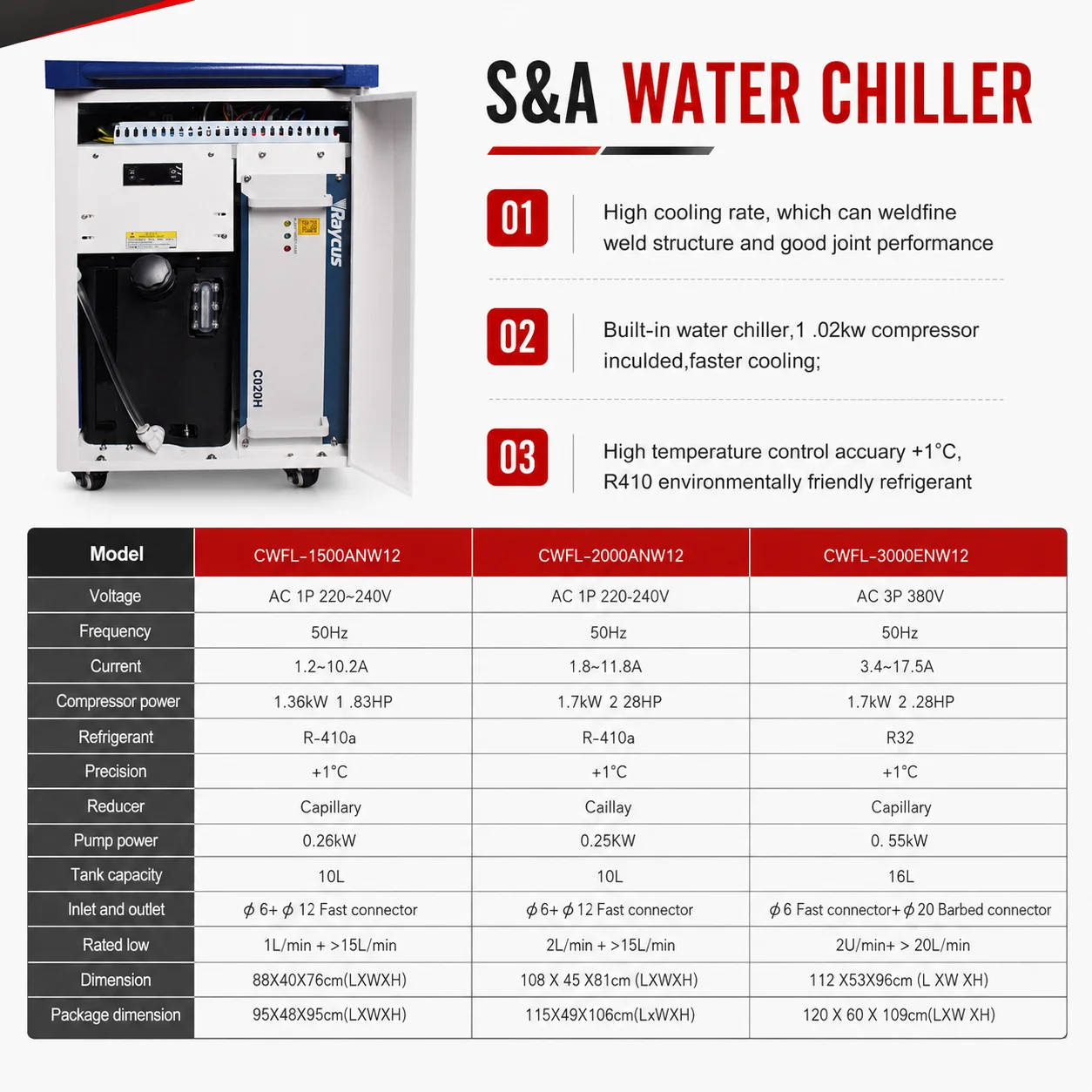 Raycus 3000W 4 IN 1 Fiber Laser Welding Machine Handheld Laser Welder 1.5KW 2KW 3KW Cleaning Cutting Weld Seam Cleaning for Metal Stainless Steel Aluminum Water Cooling With Dual Wire Feeder
