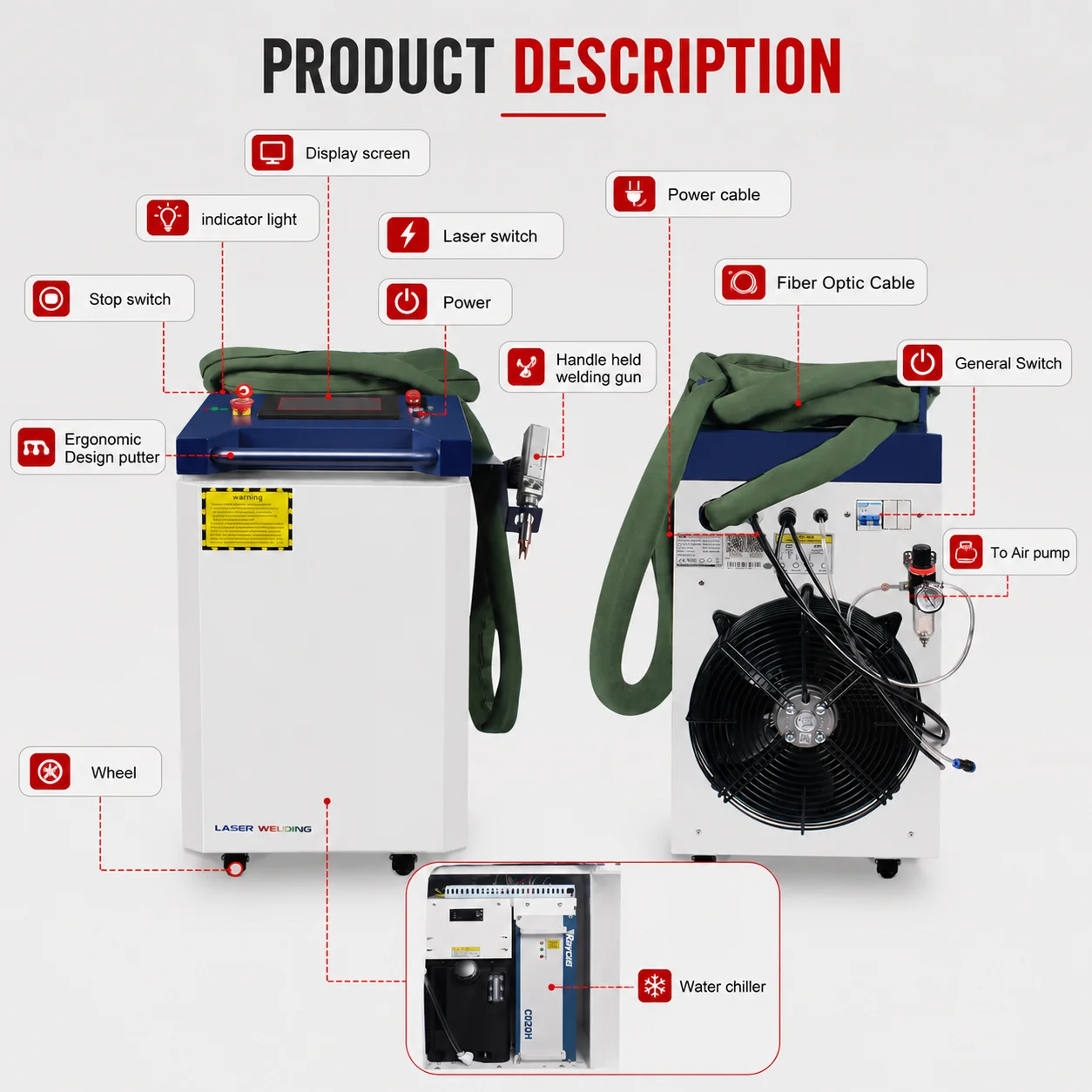 Raycus 3000W 4 IN 1 Fiber Laser Welding Machine Handheld Laser Welder 1.5KW 2KW 3KW Cleaning Cutting Weld Seam Cleaning for Metal Stainless Steel Aluminum Water Cooling With Dual Wire Feeder