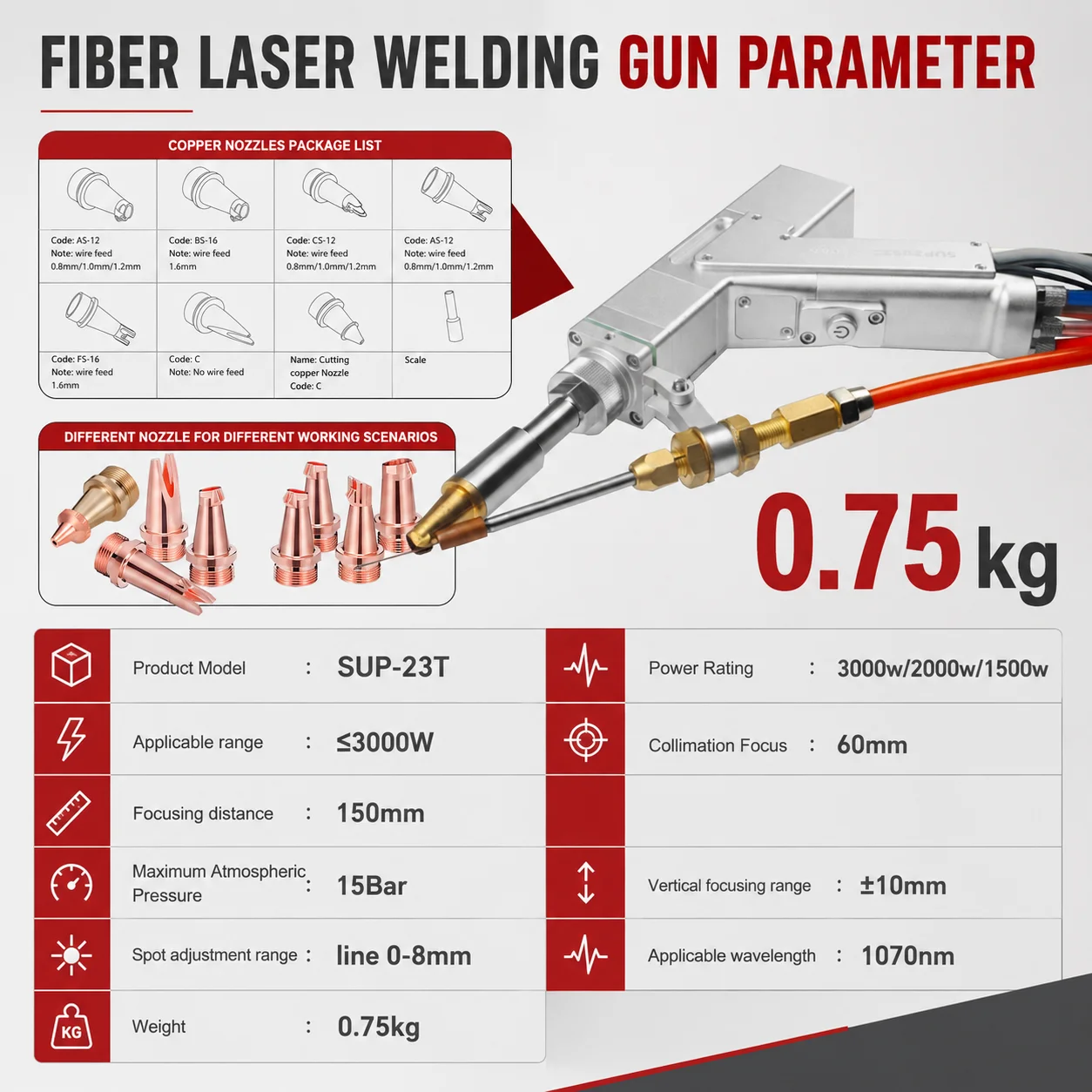 Raycus 3000W 4 IN 1 Fiber Laser Welding Machine Handheld Laser Welder 1.5KW 2KW 3KW Cleaning Cutting Weld Seam Cleaning for Metal Stainless Steel Aluminum Water Cooling With Dual Wire Feeder