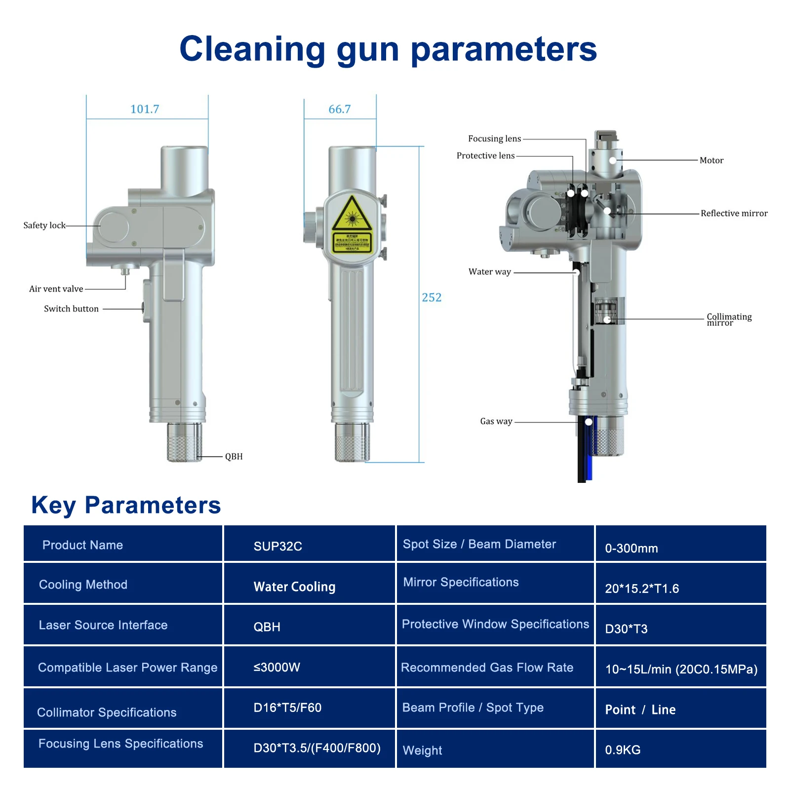 Air Cooling Laser Cleaning Machine Paint Removal 1500W 2000W Cleaner Scan Width 300MM Professional Handheld Laser Cleaning Guns