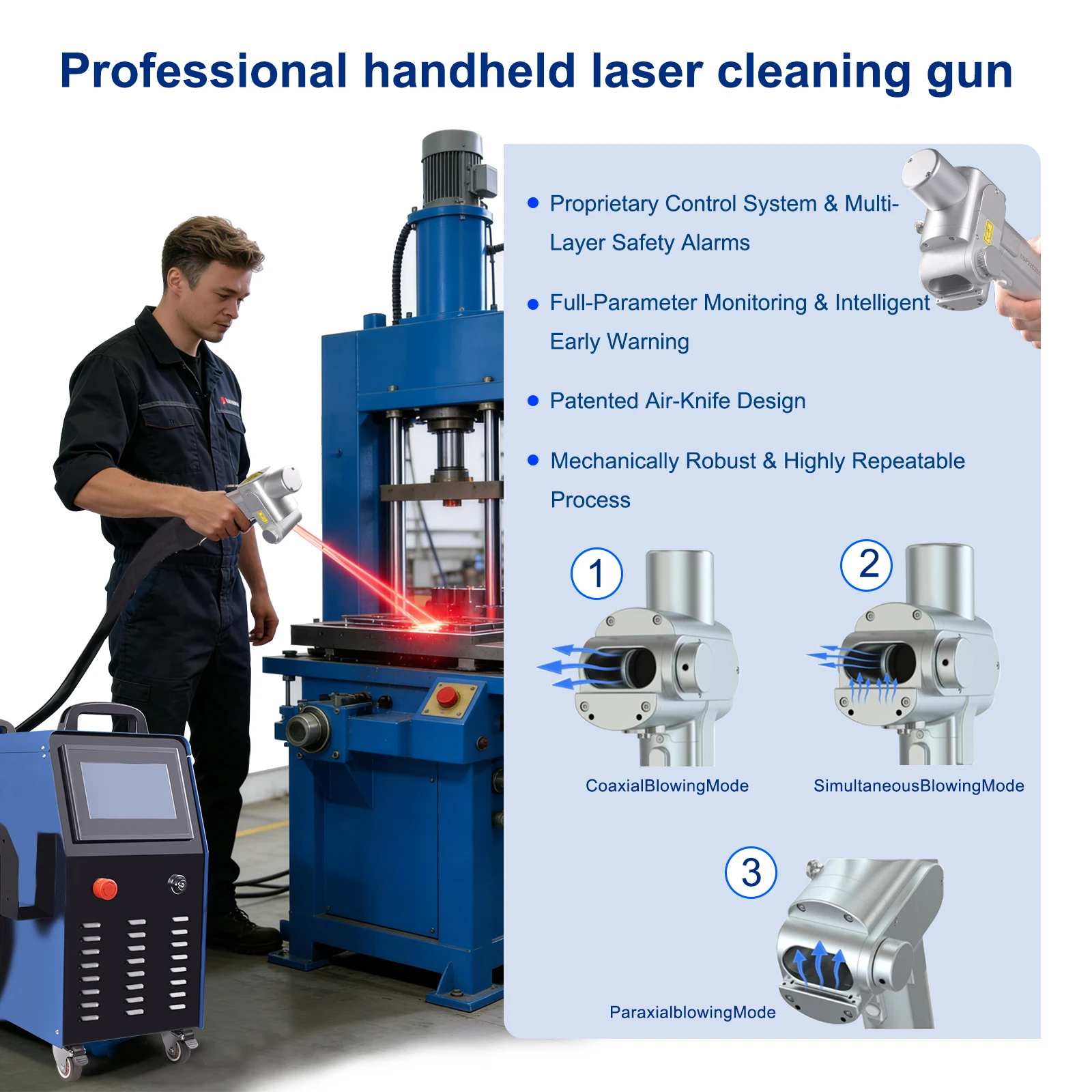 Air Cooling Laser Cleaning Machine Paint Removal 1500W 2000W Cleaner Scan Width 300MM Professional Handheld Laser Cleaning Guns