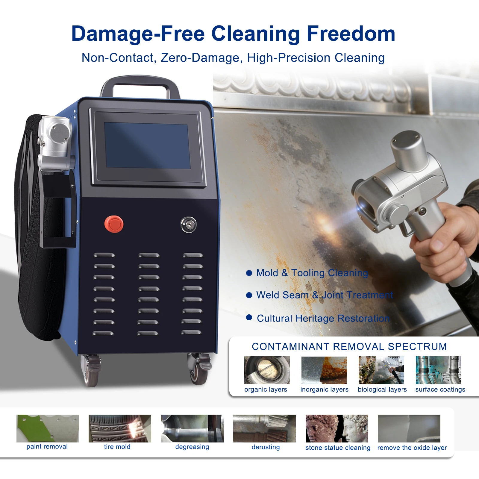 Air Cooling Laser Cleaning Machine Paint Removal 1500W 2000W Cleaner Scan Width 300MM Professional Handheld Laser Cleaning Guns