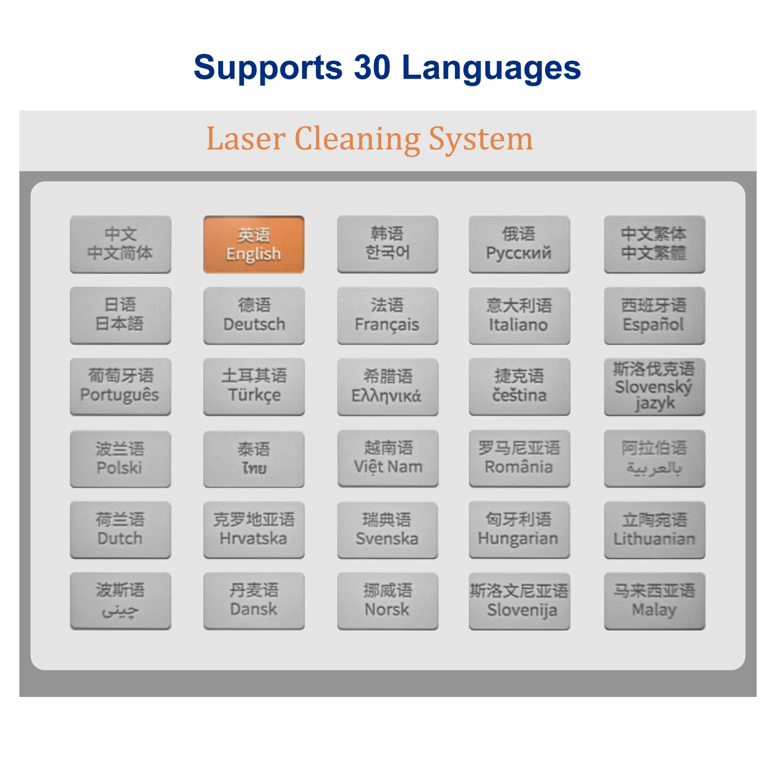 Air Cooling Laser Cleaning Machine Paint Removal 1500W 2000W Cleaner Scan Width 300MM Professional Handheld Laser Cleaning Guns