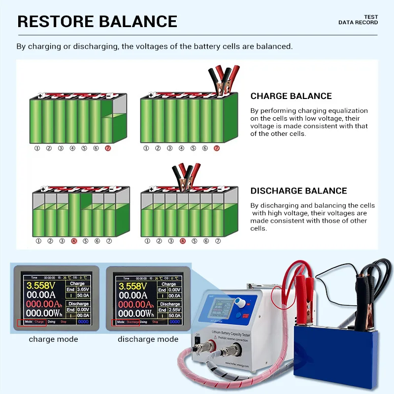 Heltec HT-BCT50A Lithium Lifepo4 Car Battery Capacity Tester/Charge and Discharge Electric Load Test Machine 5V 50A 250W