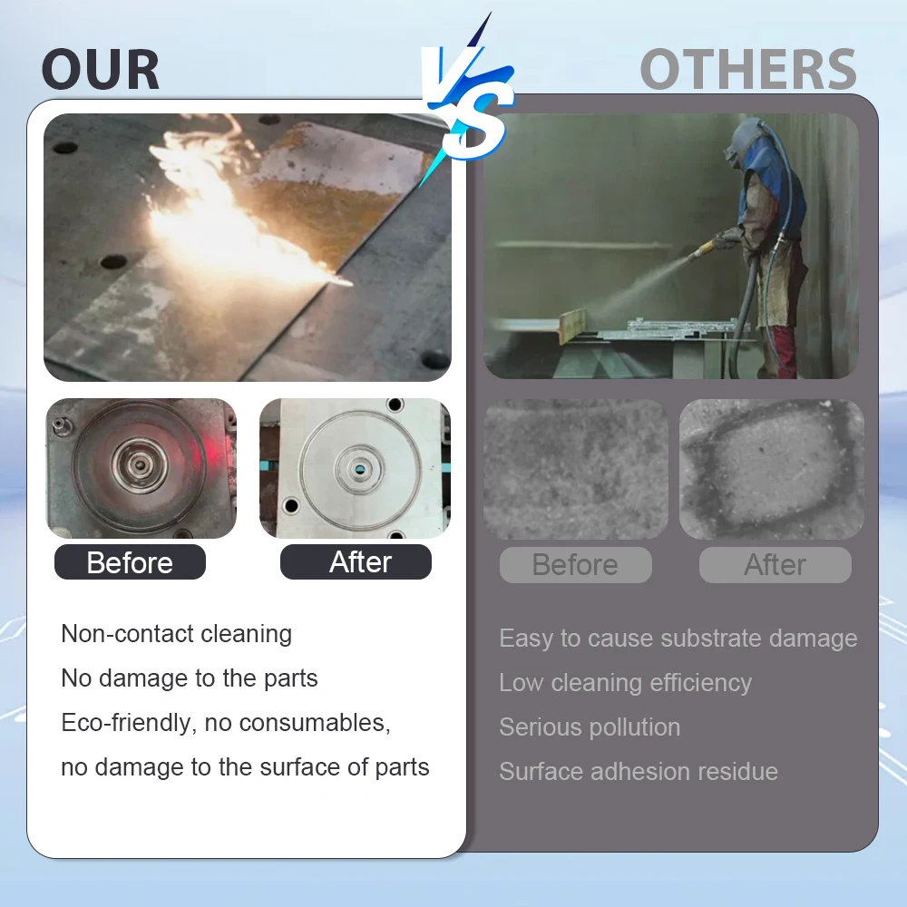 JPT 300W Pulsed Laser Cleaner & Marking 2-IN-1 Paint Oil Graffiti Removal for Metal Wood & Wall Surfaces | Non-Damaging EU Stock