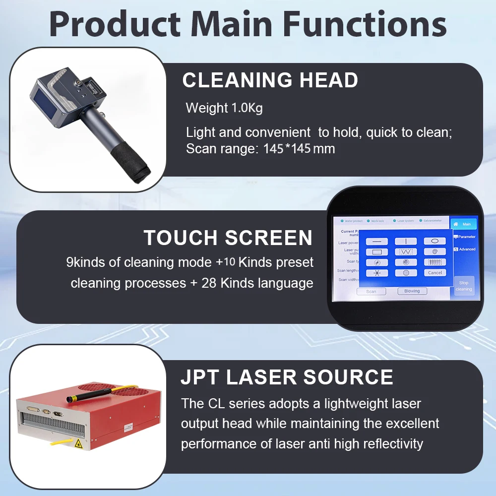 JPT 300W Pulsed Laser Cleaner & Marking 2-IN-1 Paint Oil Graffiti Removal for Metal Wood & Wall Surfaces | Non-Damaging EU Stock