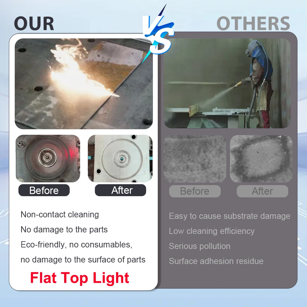 300W JPT Pulsed Laser Cleaning Machine For Remove Rust Oil Paint Metal Wood Air Cool Laser Aluminum oxide layer Model Cleaning