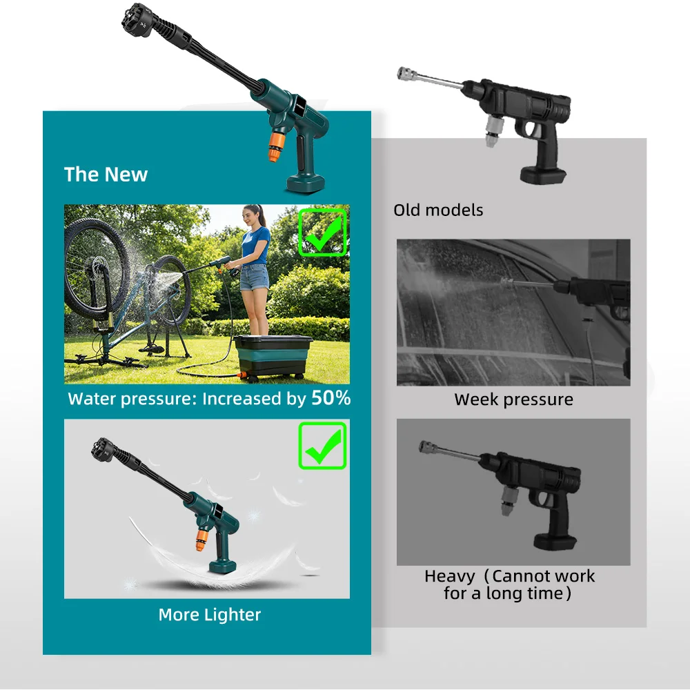 YOFIDRA 200Bar Brushless Electric High Pressure Washer 6-in-1 Car Washing Garden Water Gun For Makita 21V Battery Pin Spray Gun