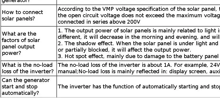 Easun Power 7000w 4200w 3200w 2200w 12v 24v 48v MPPT Hybrid Off Grid Pure Sine Wave 80a 110a 230v 50/60hz Solar Inverter Charger