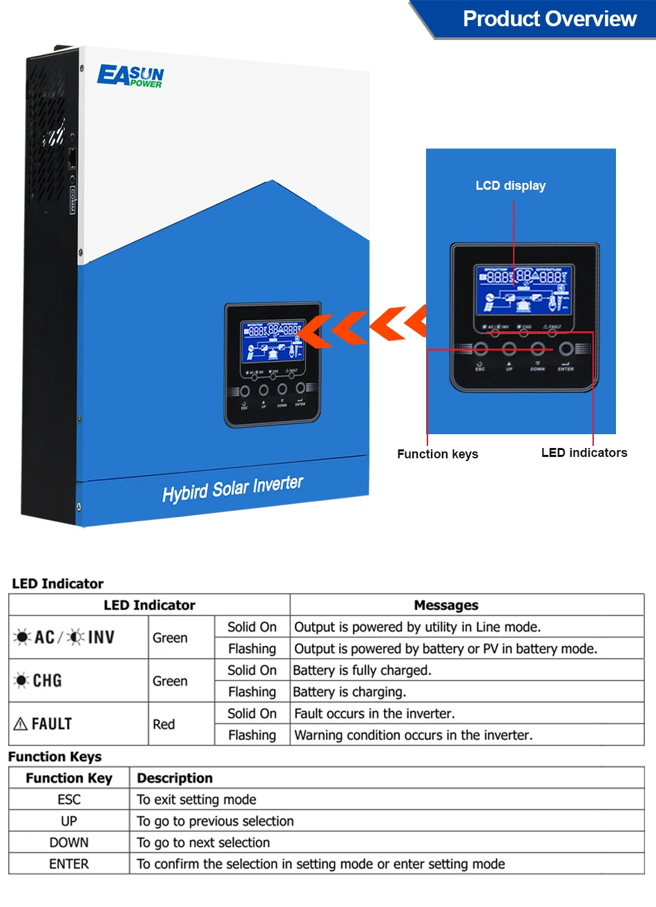 Easun Power 7000w 4200w 3200w 2200w 12v 24v 48v MPPT Hybrid Off Grid Pure Sine Wave 80a 110a 230v 50/60hz Solar Inverter Charger