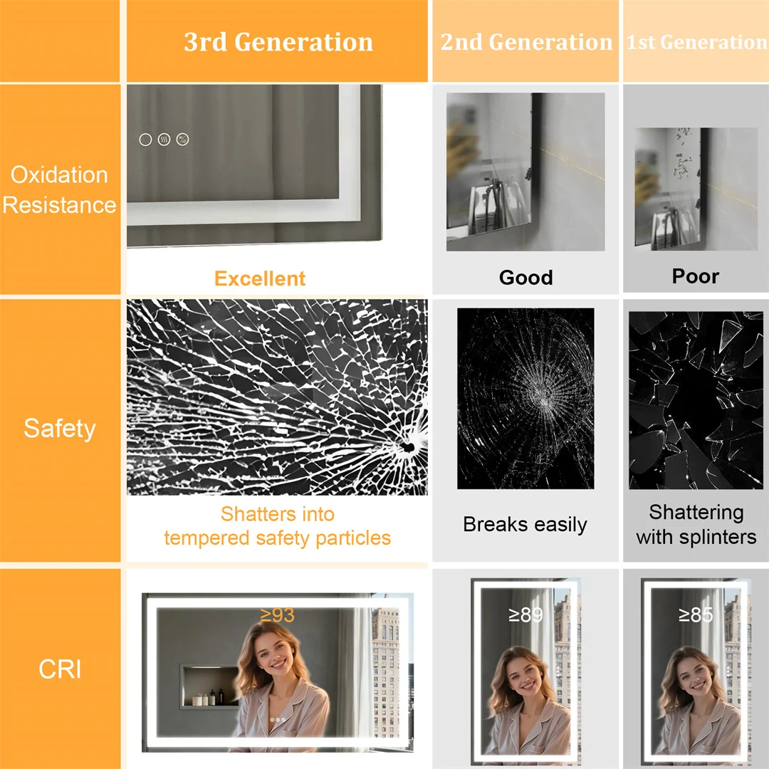 LUVODI Bluetooth Mirror Full Length with LED Rectangle Tempered Glass Wall Lighted Bathroom Mirror with Double Speakers