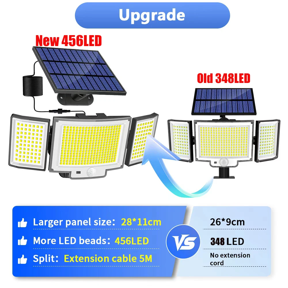 456 LEDs Solar Spotlight With Motion Sensor, Outdoor Flood Lamp, 3 Modes IP65 Garden Light , Courtyard Decorative Camping Lights
