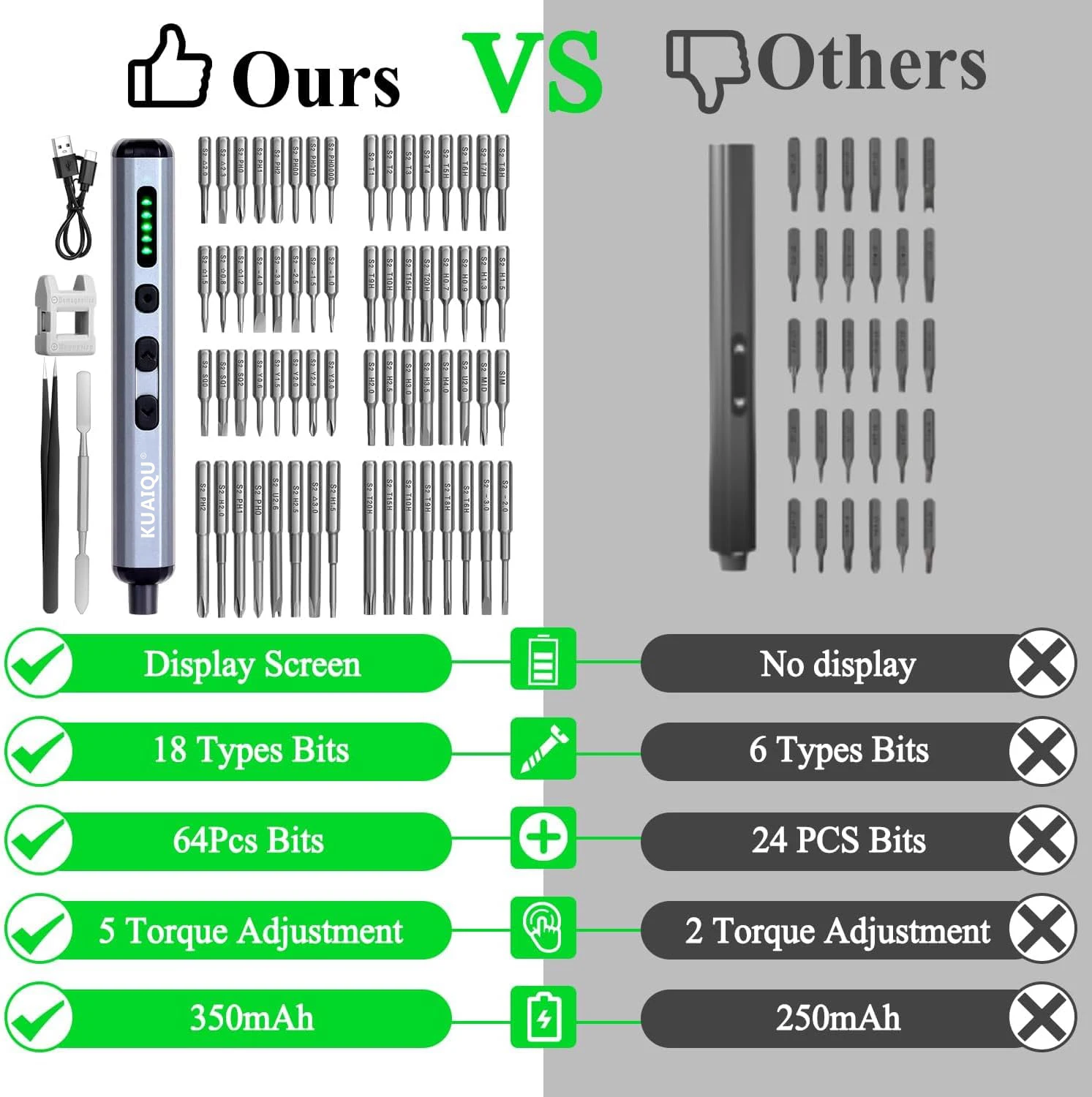 KUAIQU 68 in 1 Precision Electric Screwdriver Set Magnetic Screwdriver 5 Torque Rechargeable Screwdriver iPhone Disassemb Repair