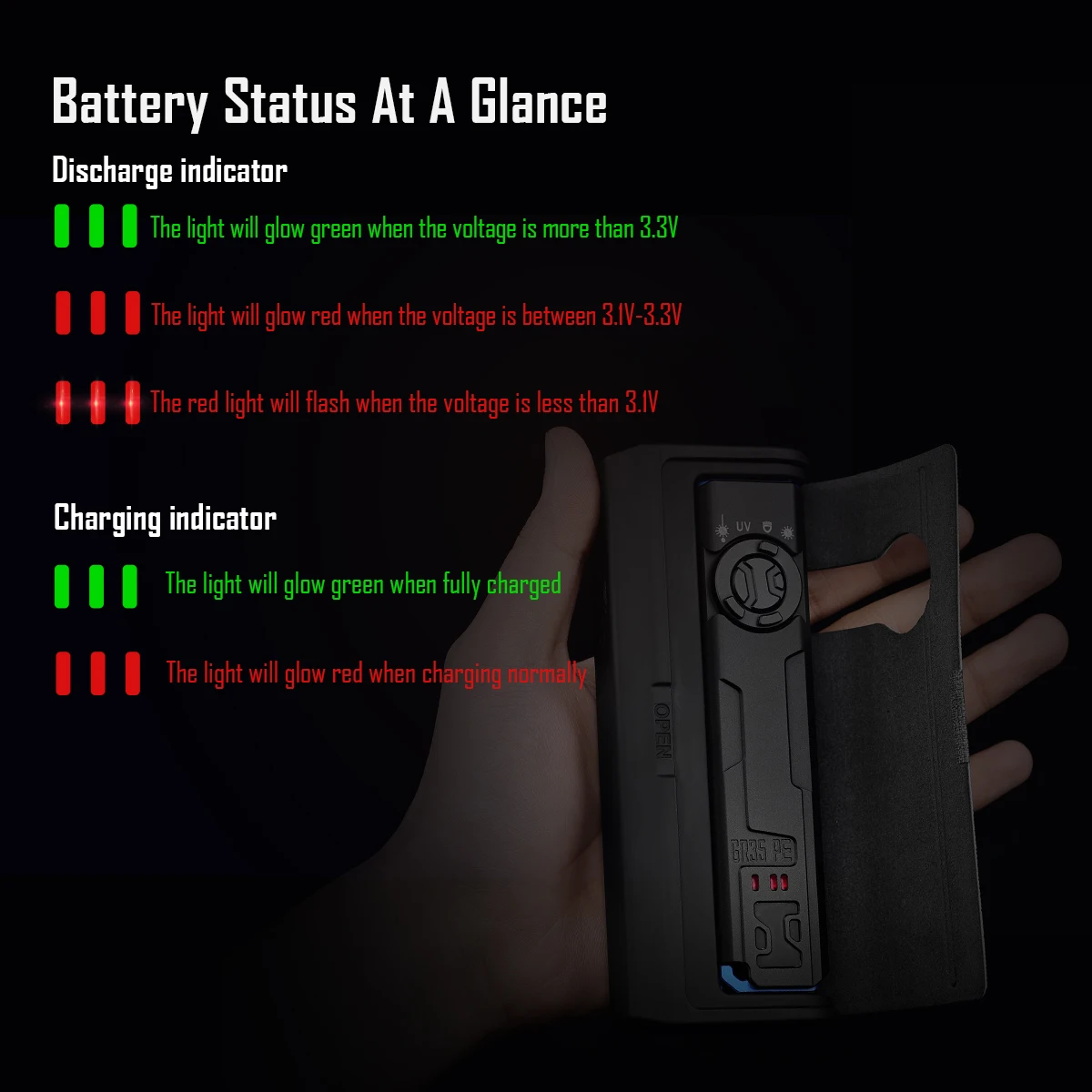 IMALENT GR35 Rechargeable EDC Flat Flashlight with Type-C Charging Case (White LED Combo 2800 Lumen Portable Light) for Camping