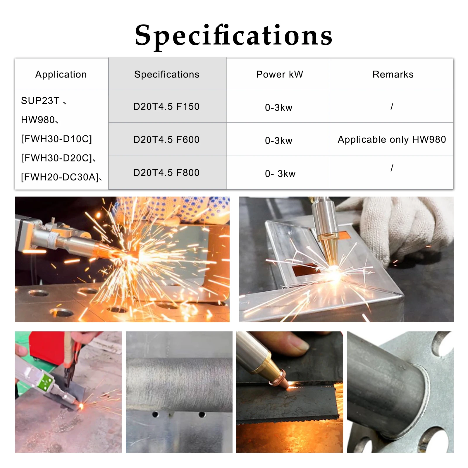 Fiber Laser Welding Lens Protect lens Collimator Lens D18X2 D20X3 D25*2/D30*2/D48*3 welding lens F600/F800/F150 Focus Lens