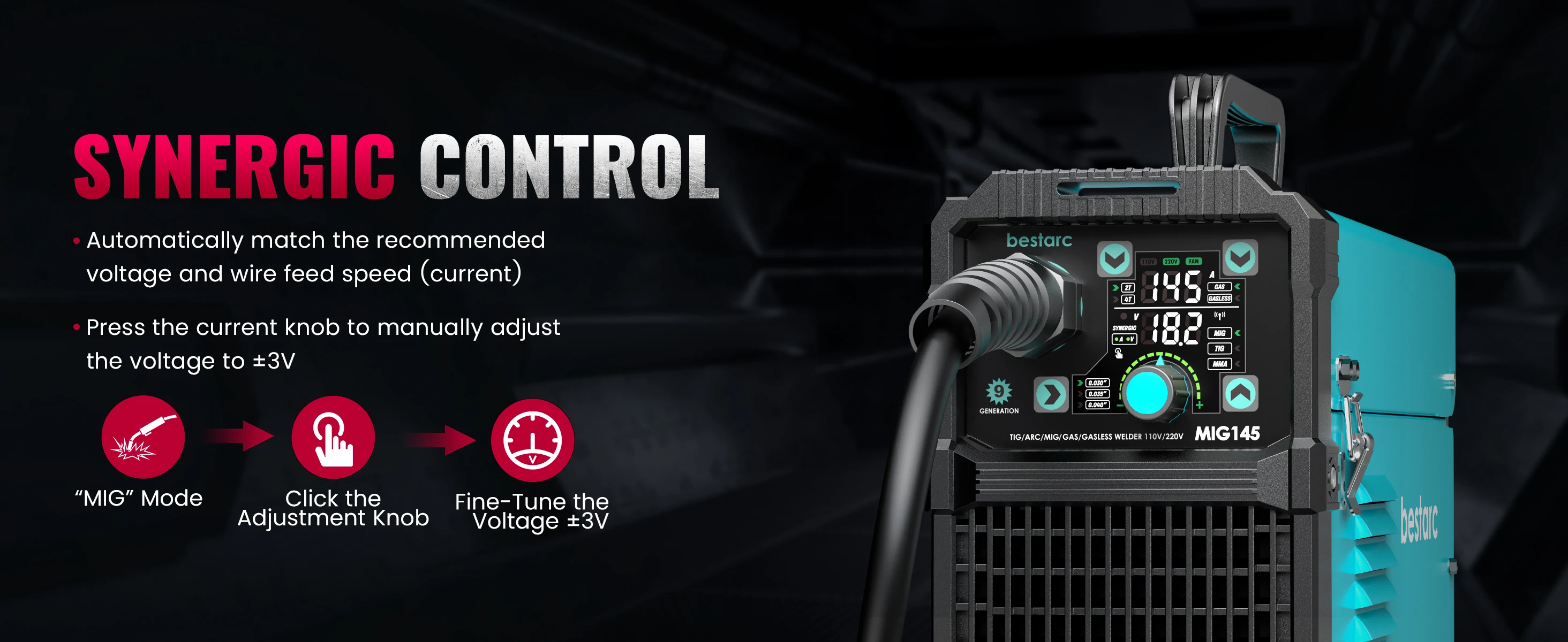 Bestarc MIG145 MIG Welder 220V 145Amp 4-in-1 Welding Machine, Gas & Gasless MIG / Lift TIG / Stick, Digital LED Display