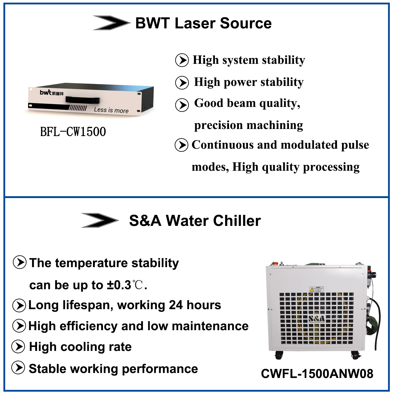 3000W Relfar Laser Cleaning Machine Rust Removal Cleaning Width 300MM Rust Removing for Oil Paint Metal Cleaning